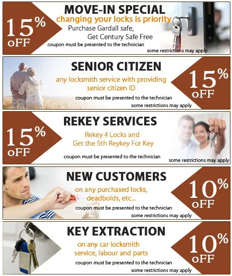 Interstate Locksmith Shop Renton, WA 425-749-3856 - coupon-01