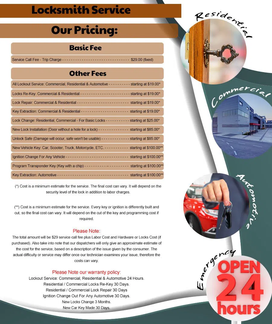 Interstate Locksmith Shop Renton, WA 425-749-3856